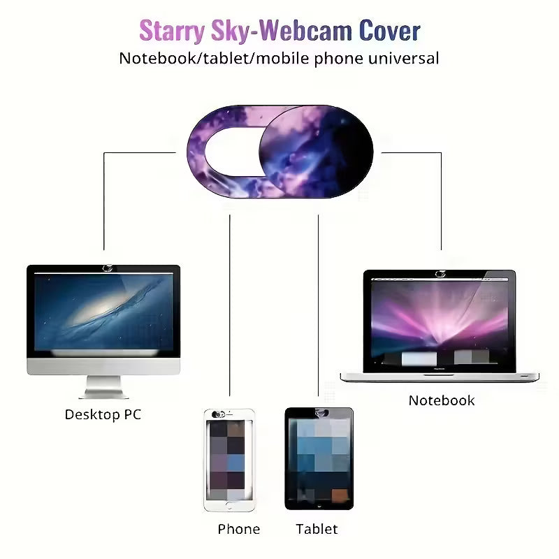 4-Piece Camera Protection Accessory Kit