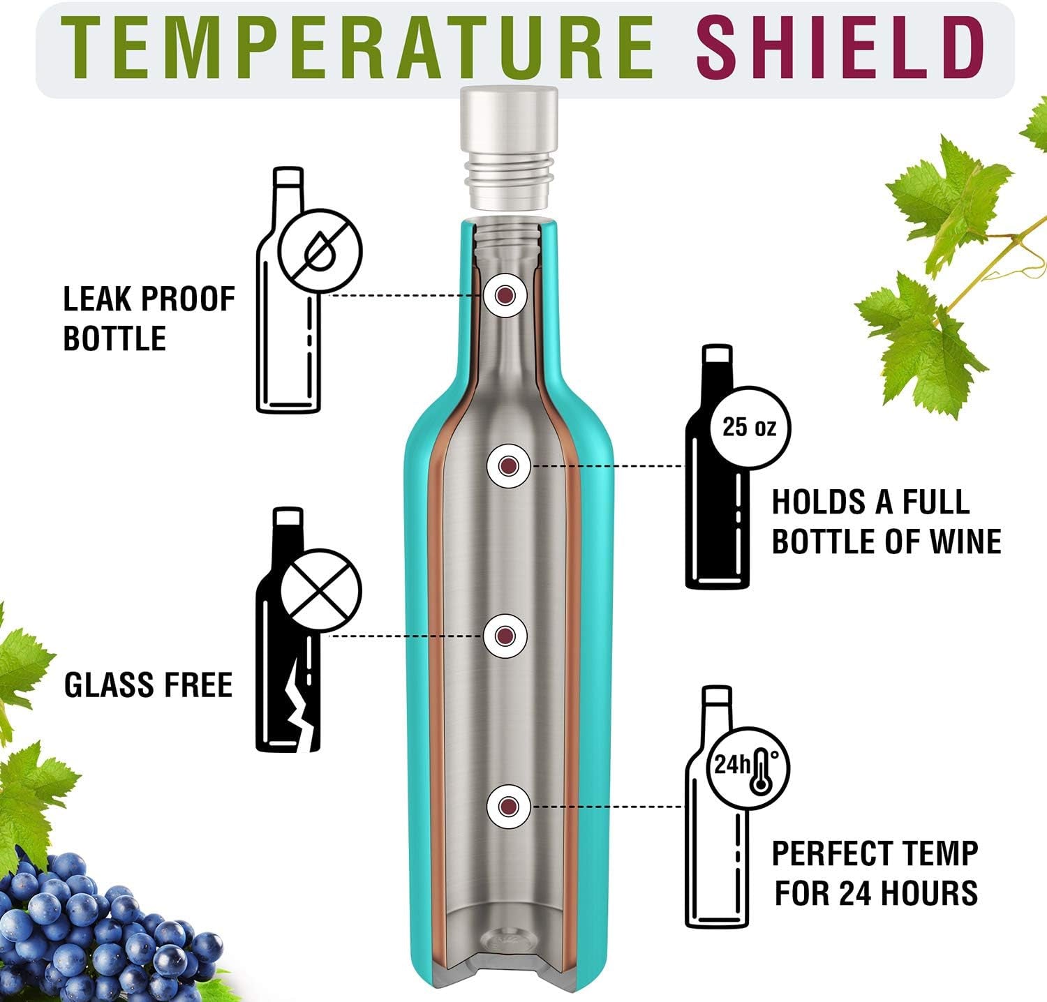 12 Oz Stainless Steel Wine Tumblers 2 Pack & 1 Insulated Wine Bottle - Double Wall Vacuum Insulated Wine Glasses Cups with Lids and Straws Set Keeping Cold & Hot Gift Set