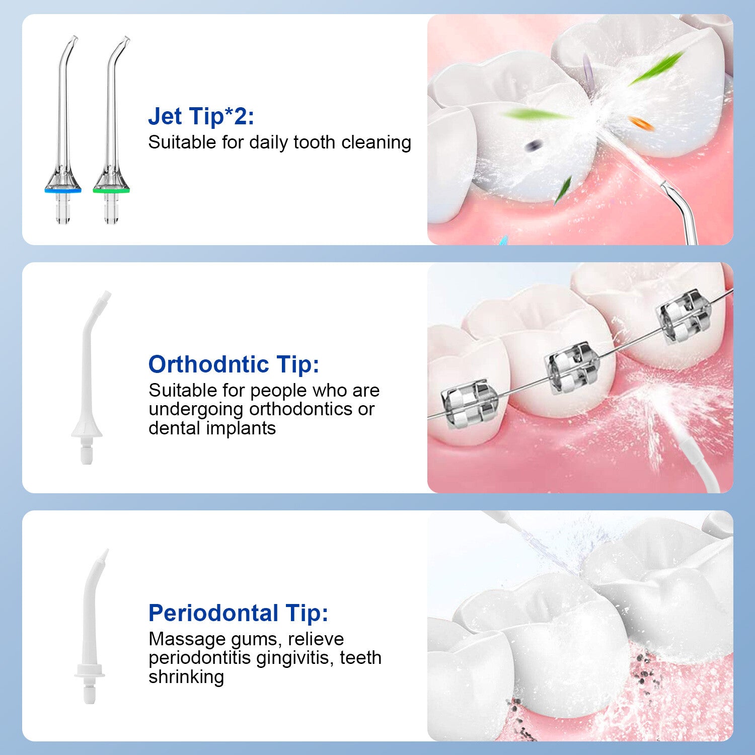 Dental Oral Irrigator Cordless Water Flosser Travel Teeth Cleaner Floss