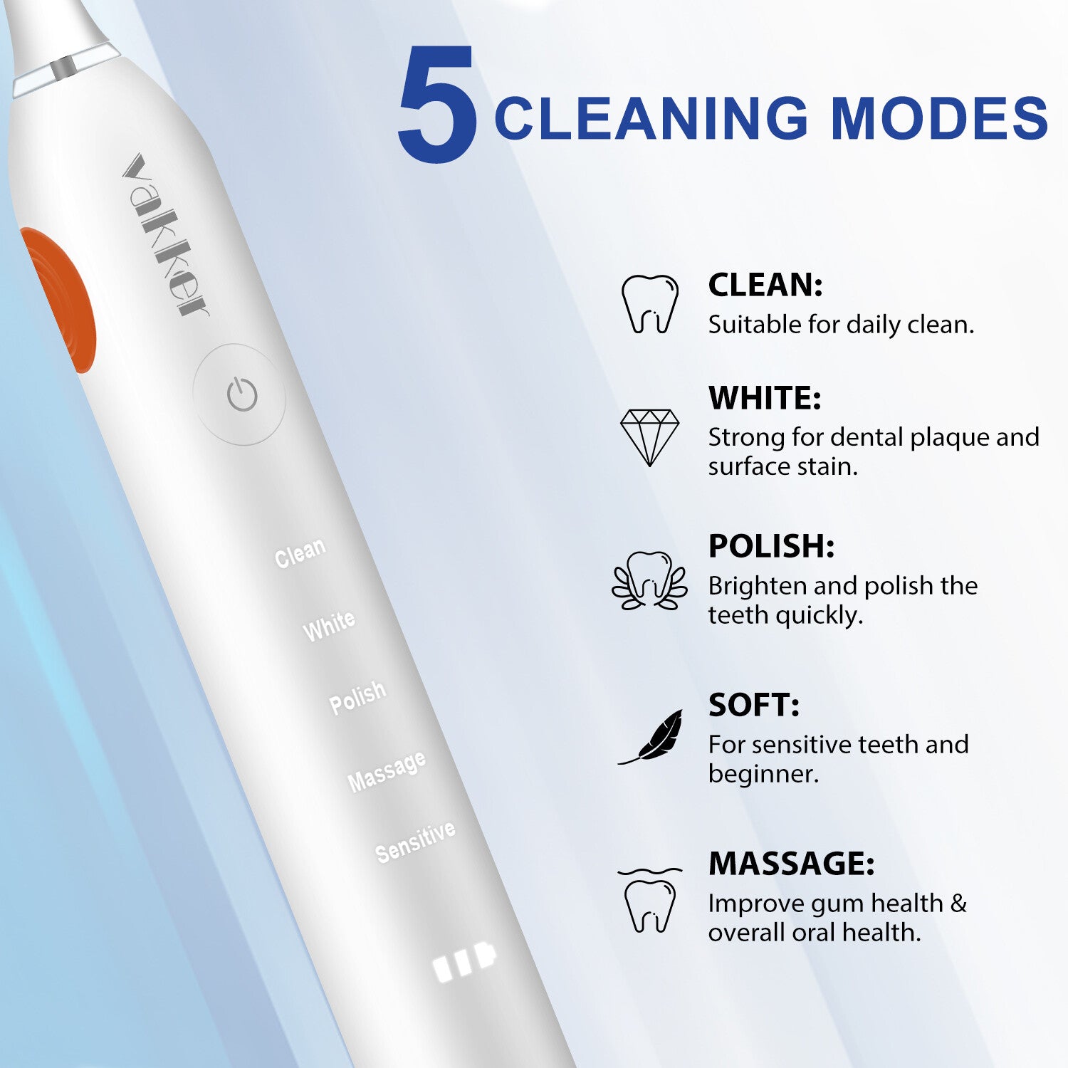 Vakker Ultrasonic Toothbrush Rechargeable Electric Toothbrush 5 Cleaning Modes