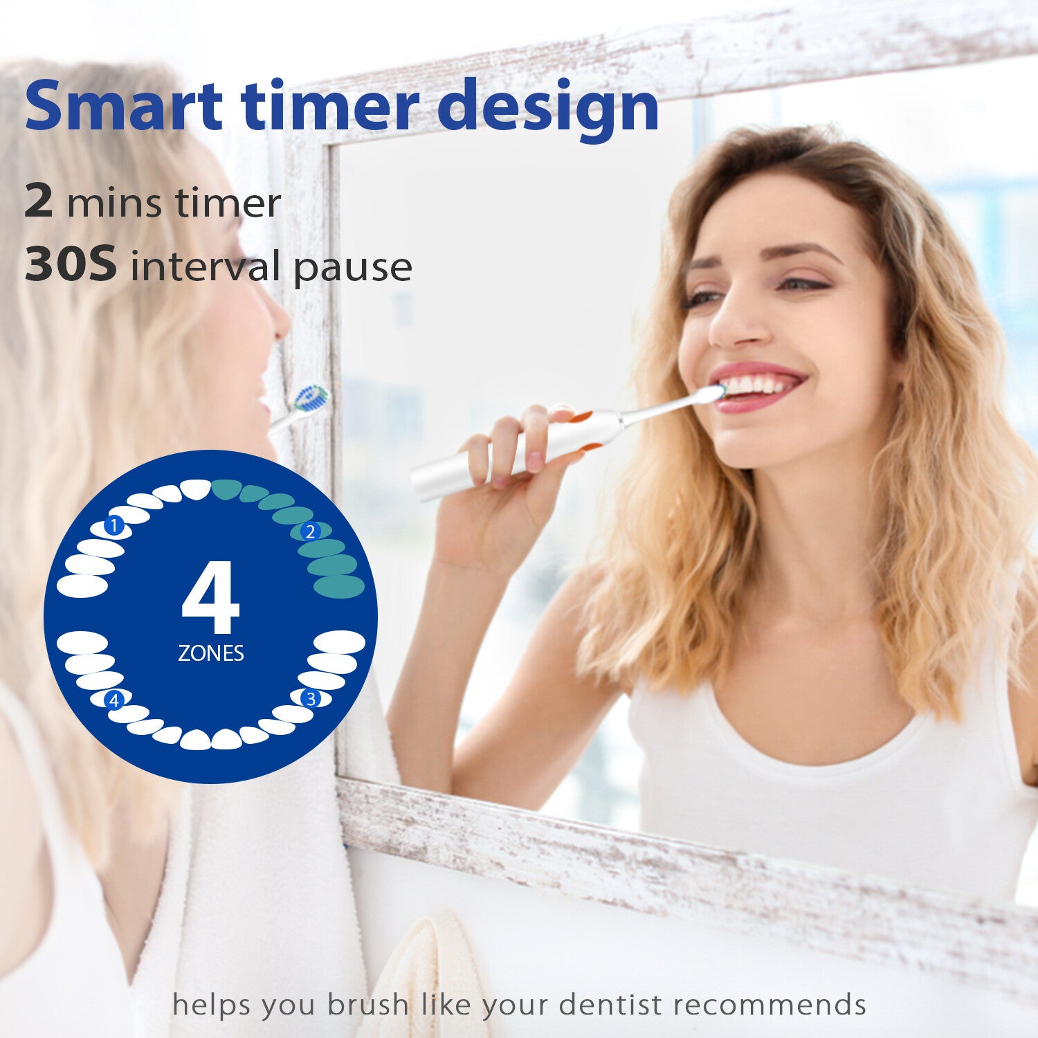 Vakker Ultrasonic Toothbrush Rechargeable Electric Toothbrush 5 Cleaning Modes
