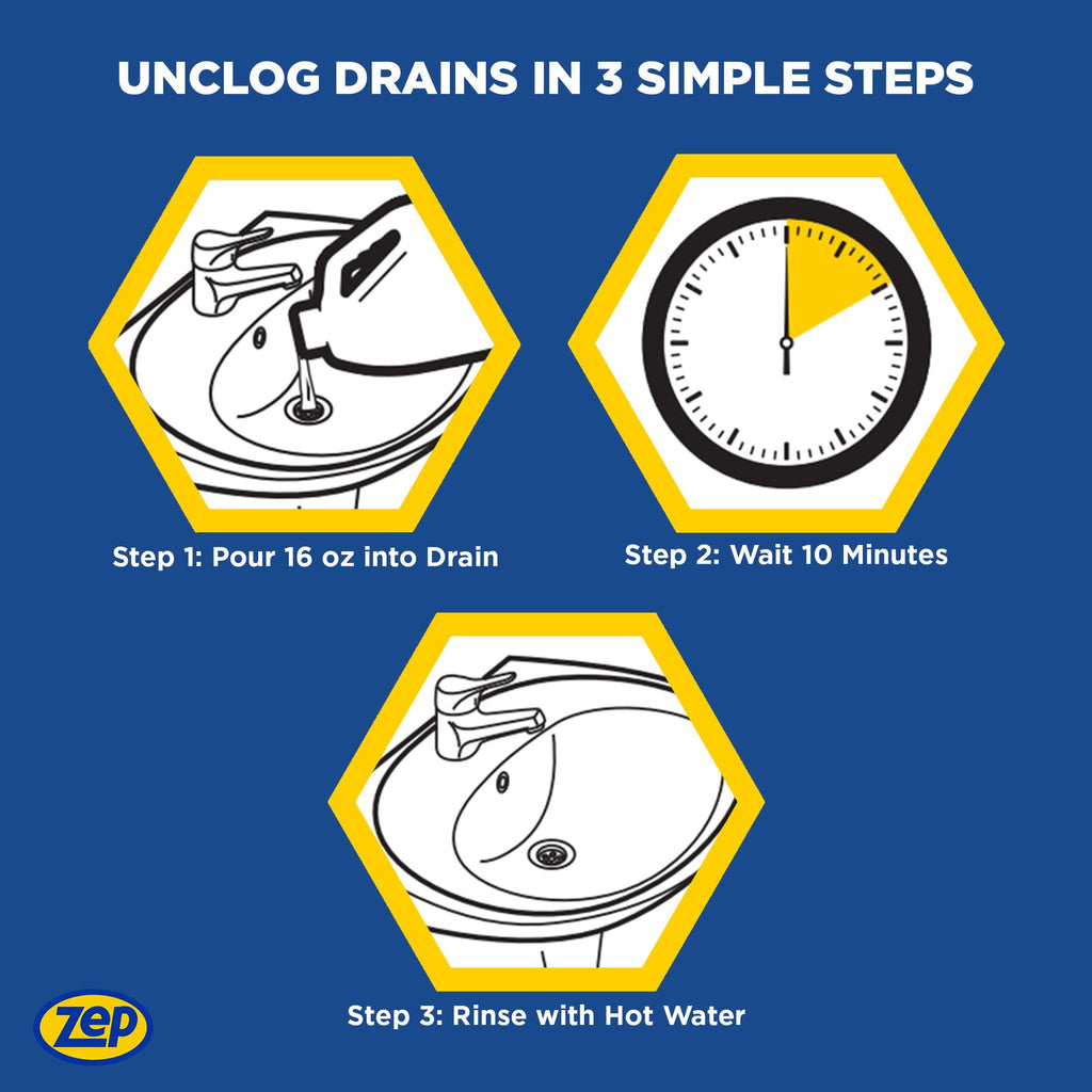 Zep 10 Minute Drain Opener Gel 64 oz (Case of 6) ZHCR64NG