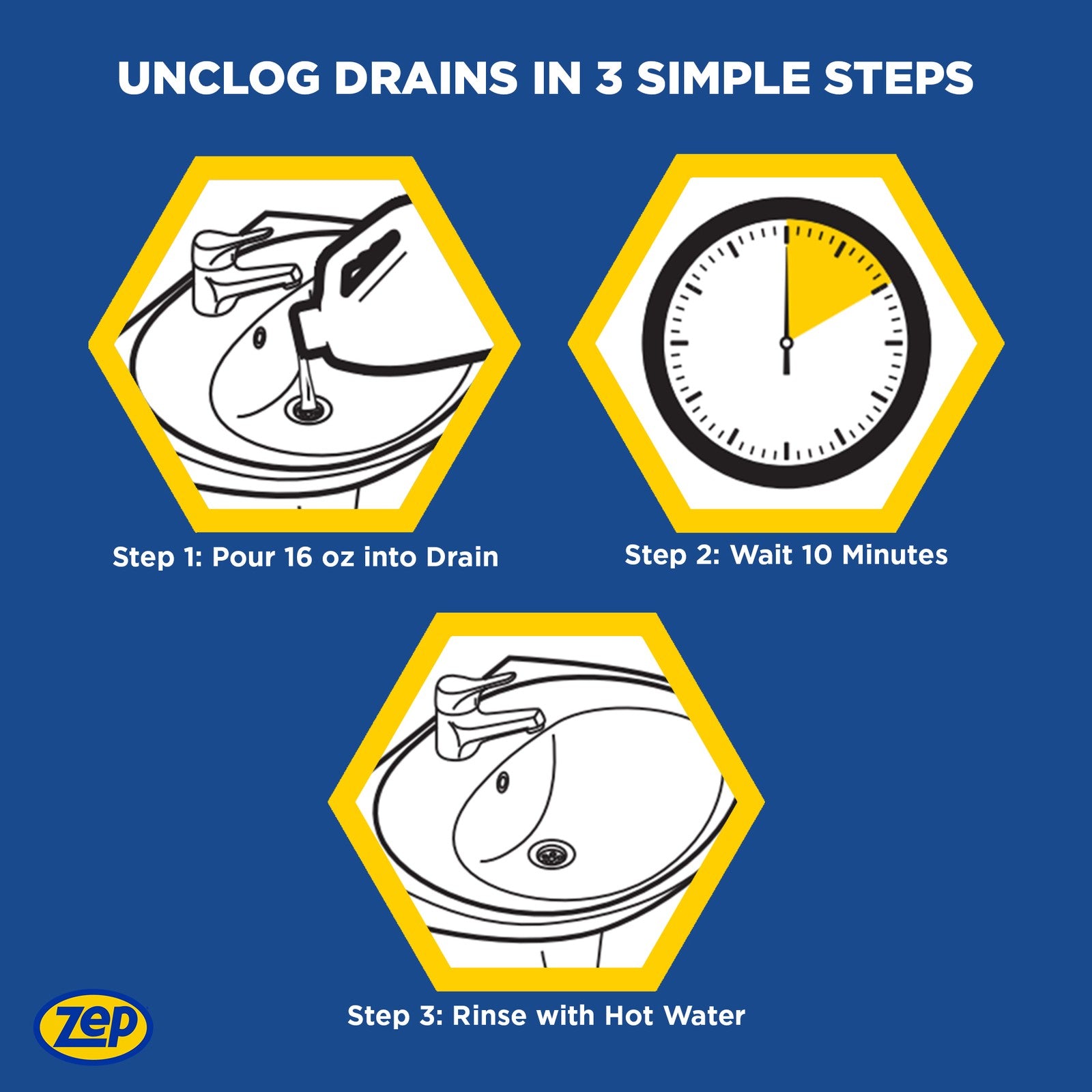 Zep 10 Minute Drain Opener Gel 64 oz (Case of 6) ZHCR64NG