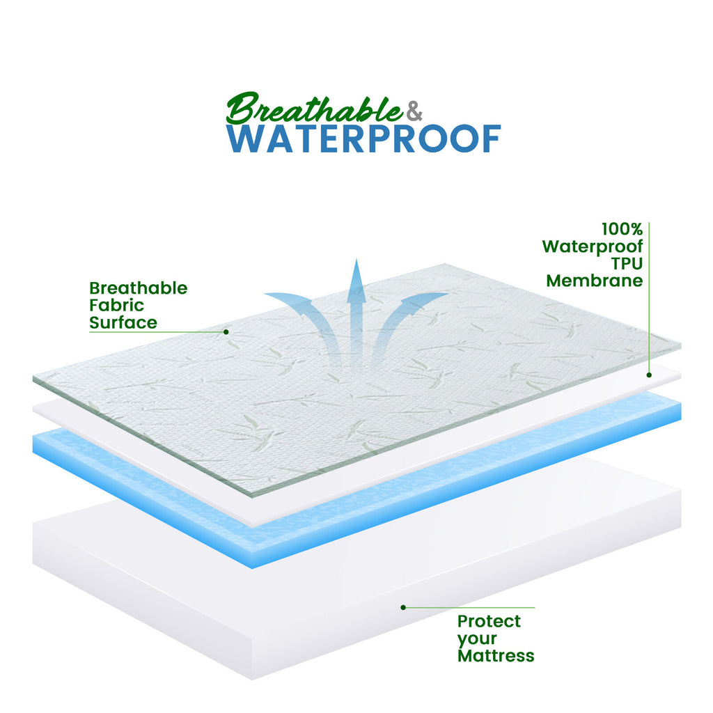 Waterproof Bamboo Mattress Protector Hypoallergenic Breathable Fitted Bed Covers