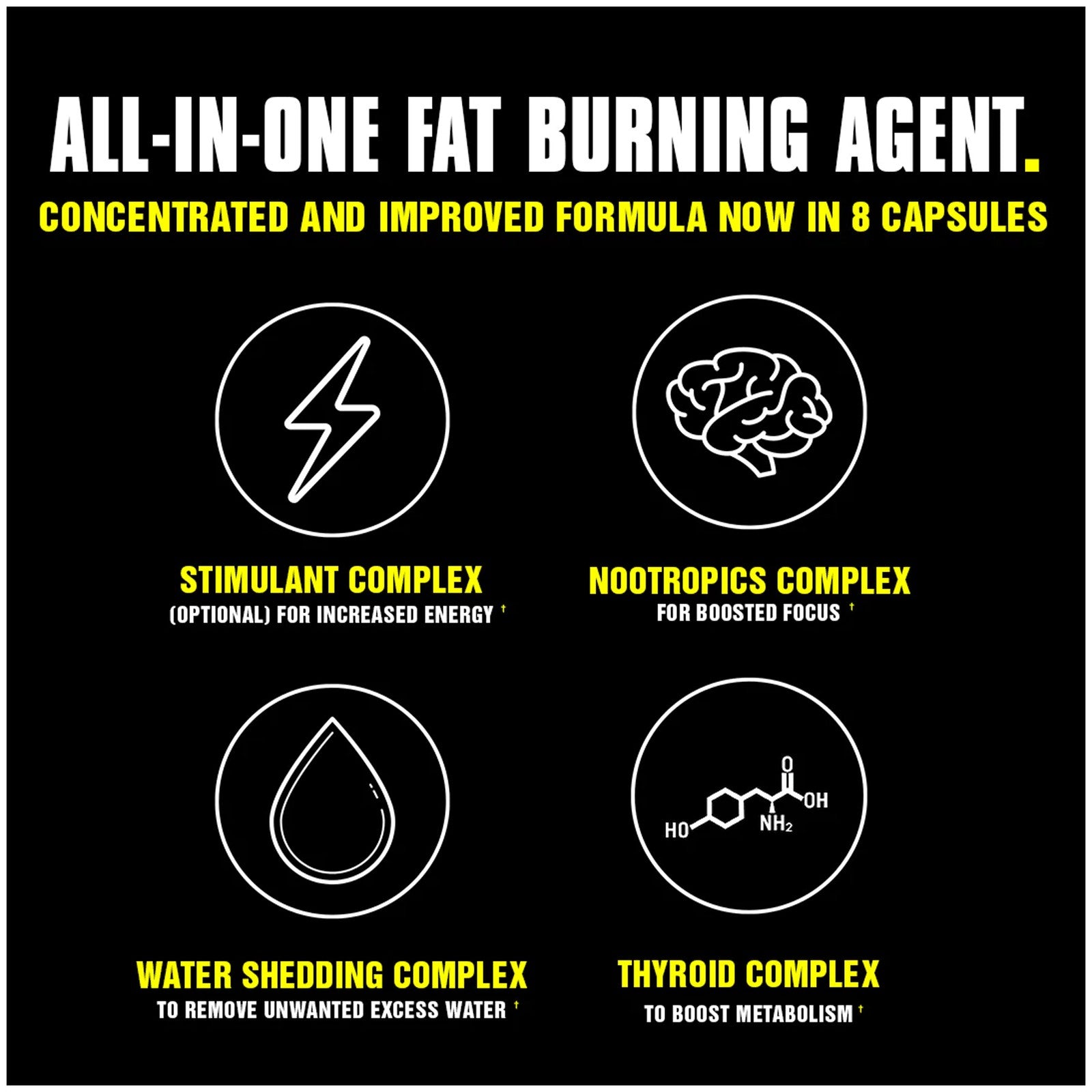 Universal Nutrition Animal Cuts, 42 Packs - Potent thermogenics boost metabolism