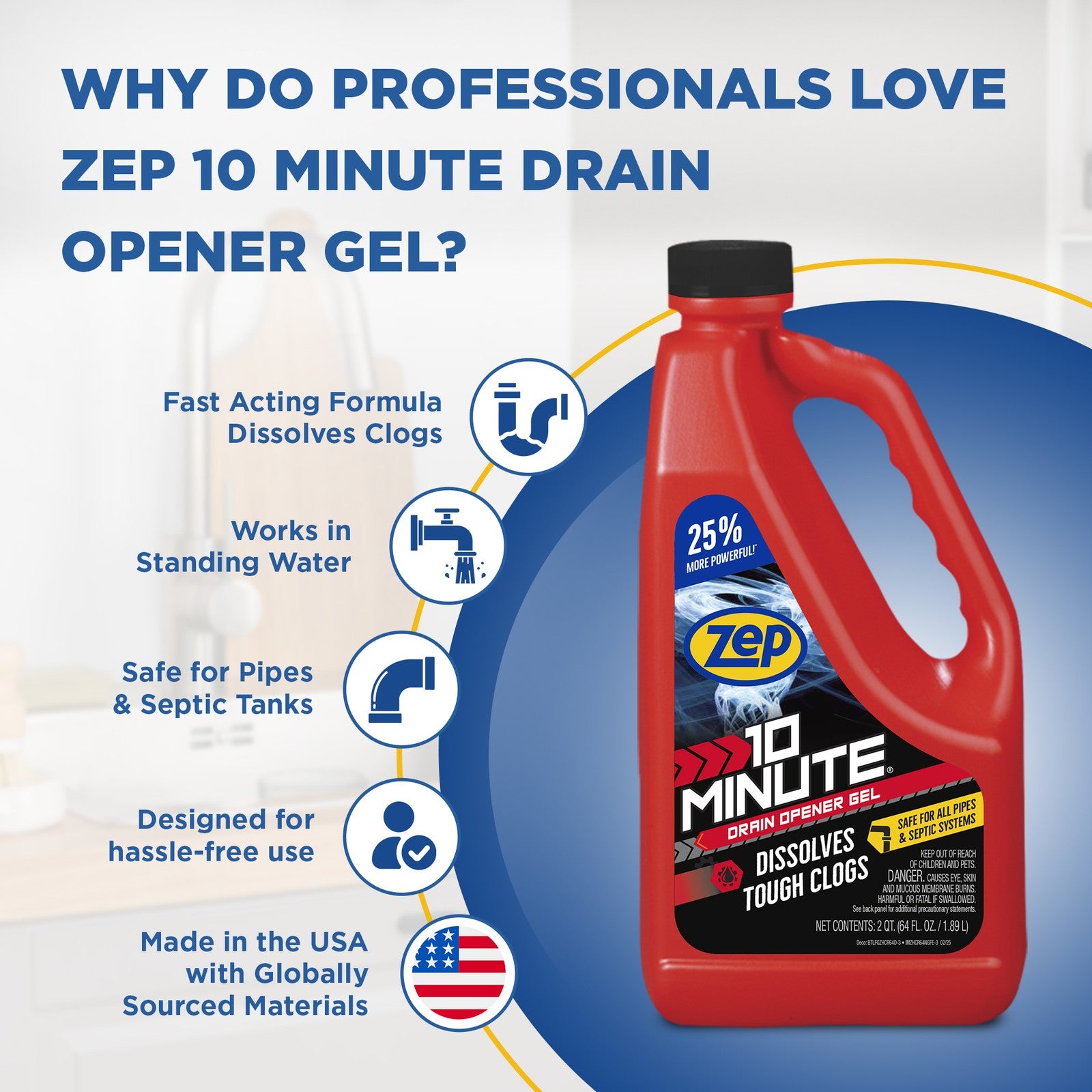 Zep 10 Minute Drain Opener Gel 64 oz (Case of 6) ZHCR64NG